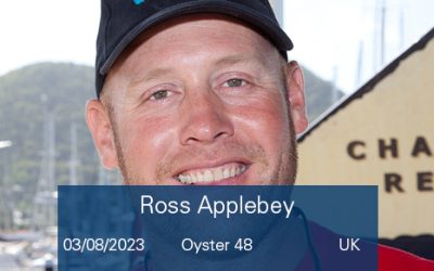 Ross Applebey