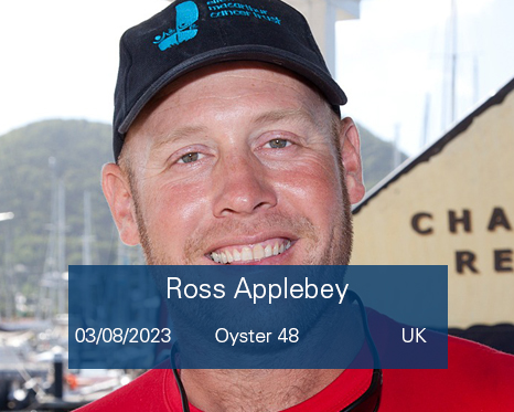 Ross Applebey