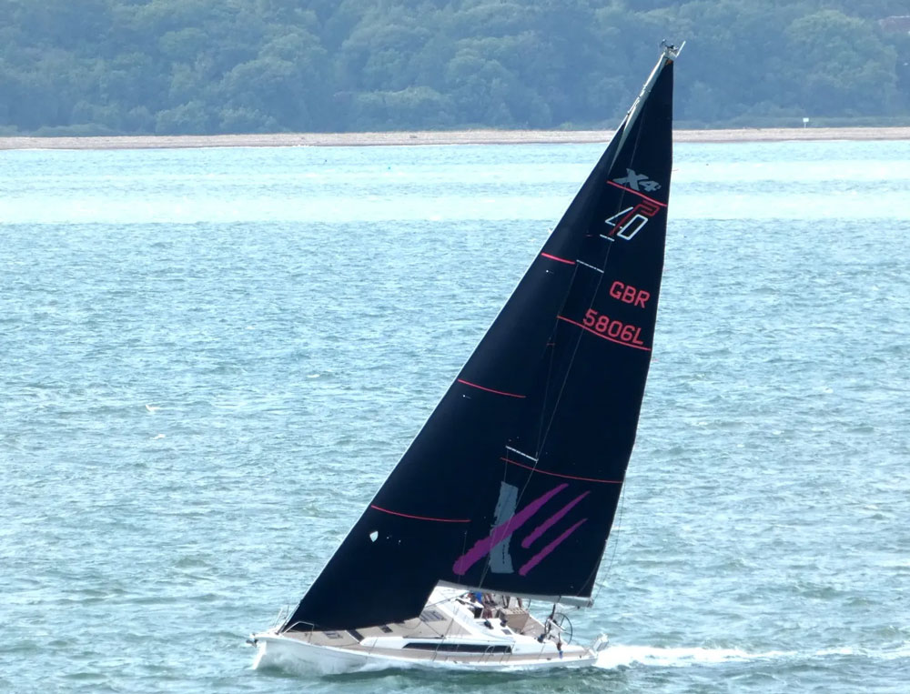Sanders One Design Sails