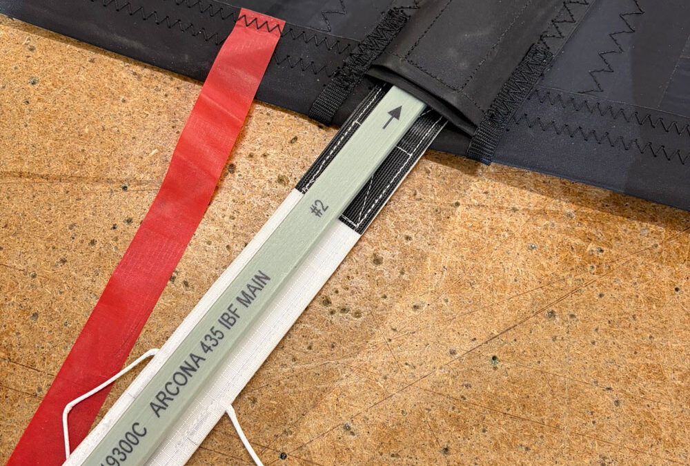 Velcro Tie – in Batten Pocket