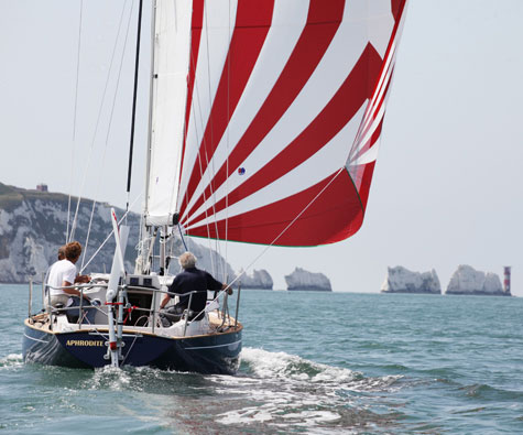 How to Use a Spinnaker Sleeve